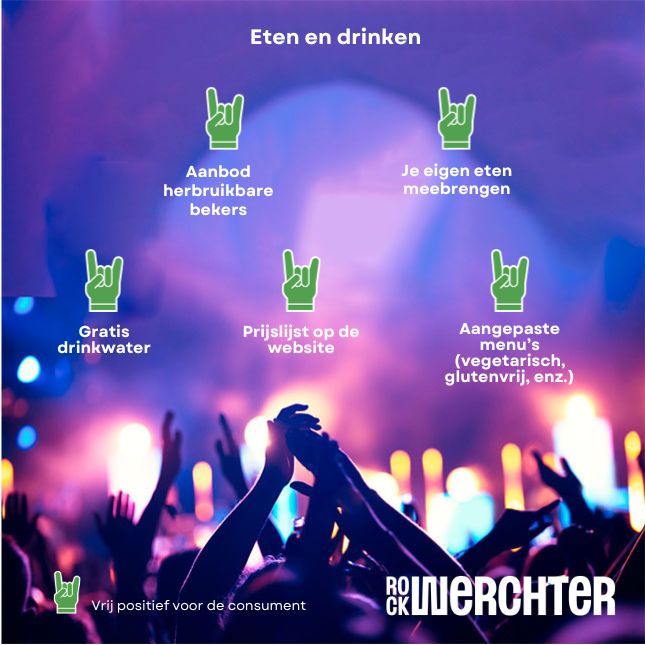 eten en drinken op Werchter, evaluatie Testaankoop